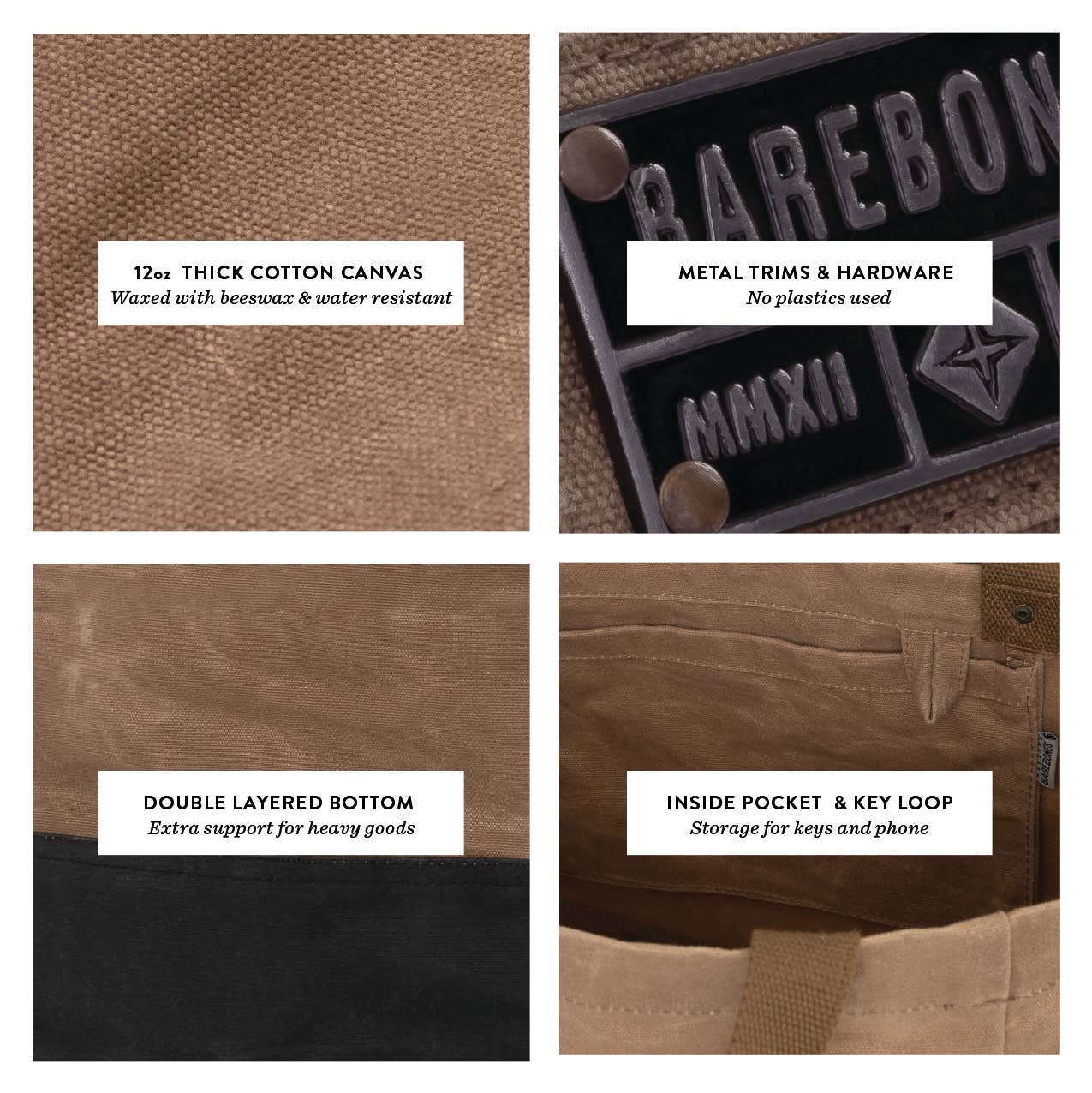 Neelum 40L Giant Tote- Waxed Canvas Bag